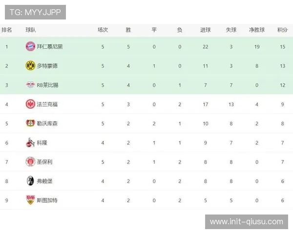 勒沃库森主场失利,积分榜跌出前四