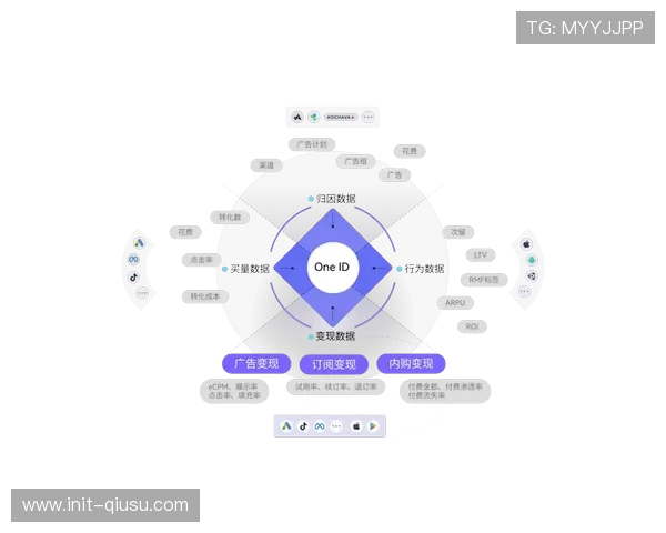 边缘AI处理数据 隐私安全双重保障