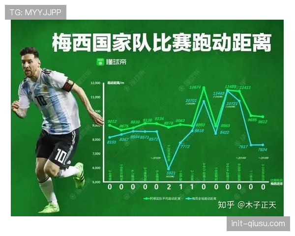 专访梅斯队医：谈如何在高频次的一周双赛中管理球员体能